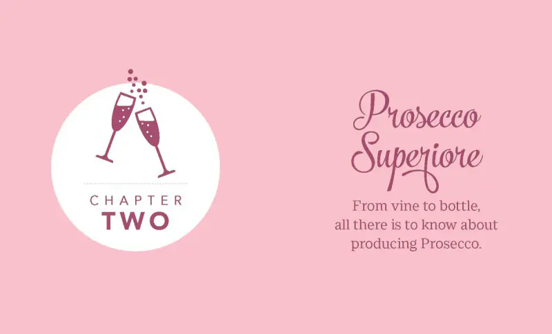 The little book of prosecco