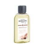 Aroma relax -täyttöpullo 200ml
