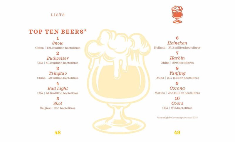 The little book of beer