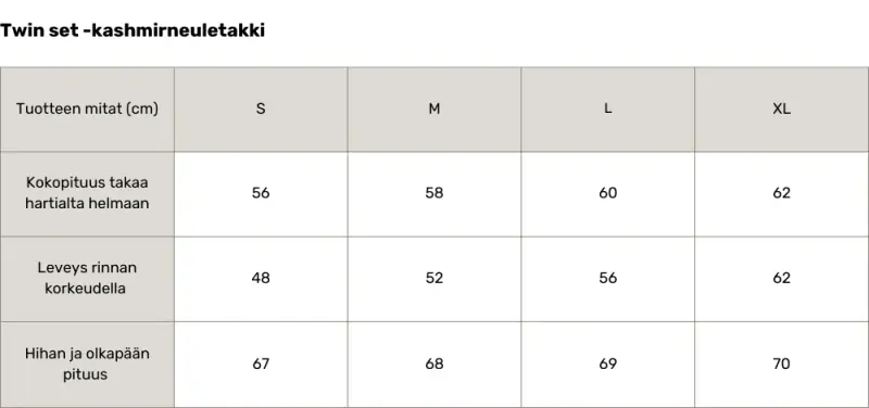 Karla twin set cashmere cardigan, cream