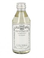 Huonetuoksu täyttöpullo 250ml, puuteri
