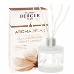 Aroma relax - huonetuoksu