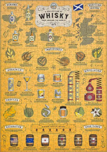 Whisky lover's 500 piece jigsaw puzzle