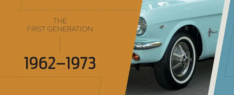 Ford Mustang 60 years