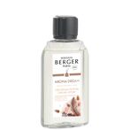Aroma dream -täyttöpullo 200ml